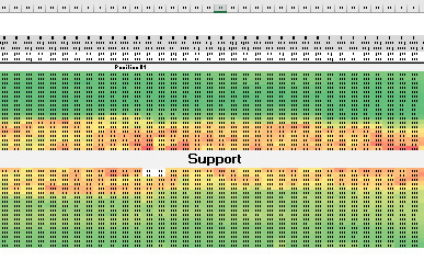 Internal thickness loss mapping