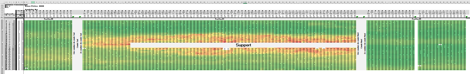 Internal thickness loss mapping